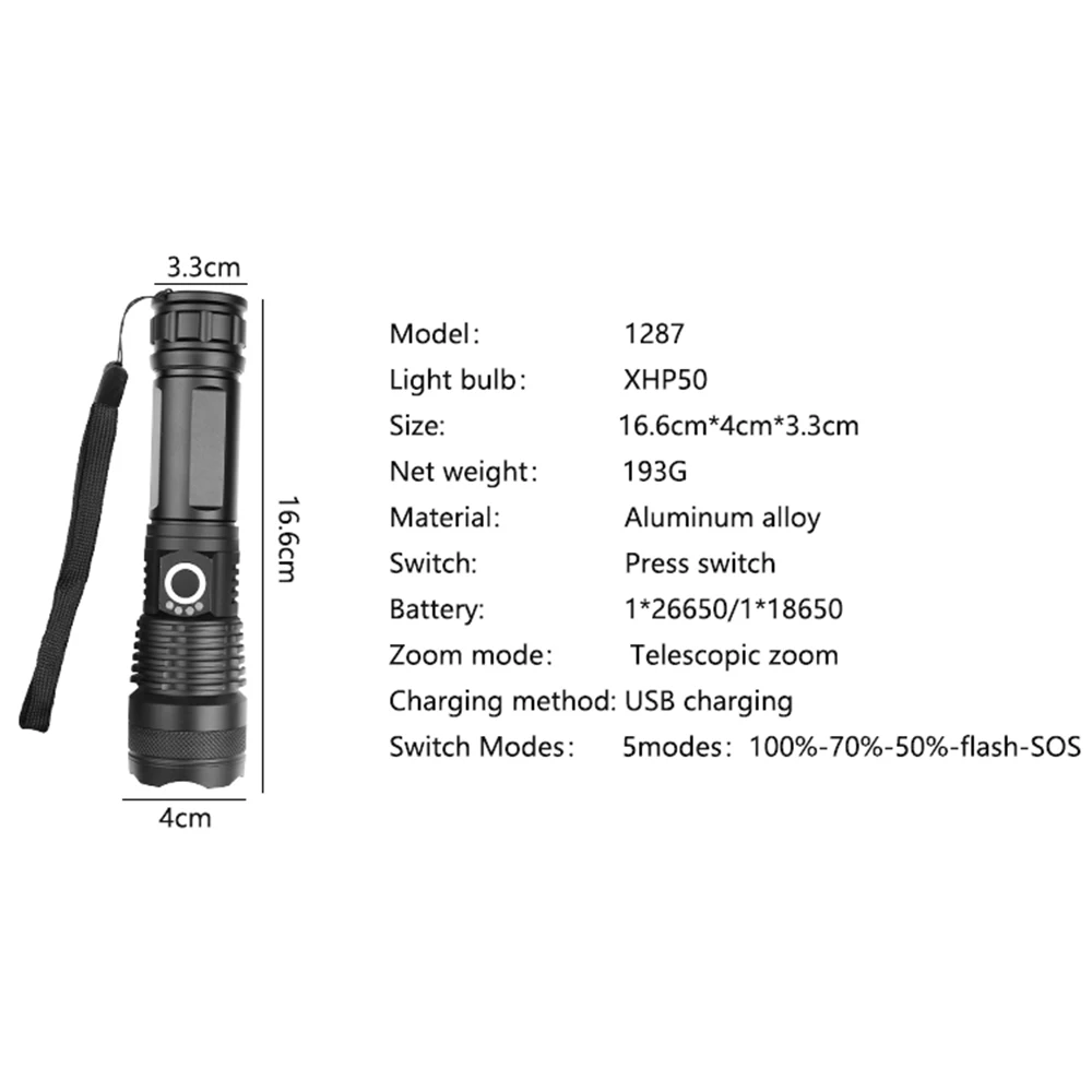 Silný XHP50 LED Baterka Zoomovateľnom USB Nabíjateľné Baterky 5 Režimov Svietidlo pre Kempovanie Lov