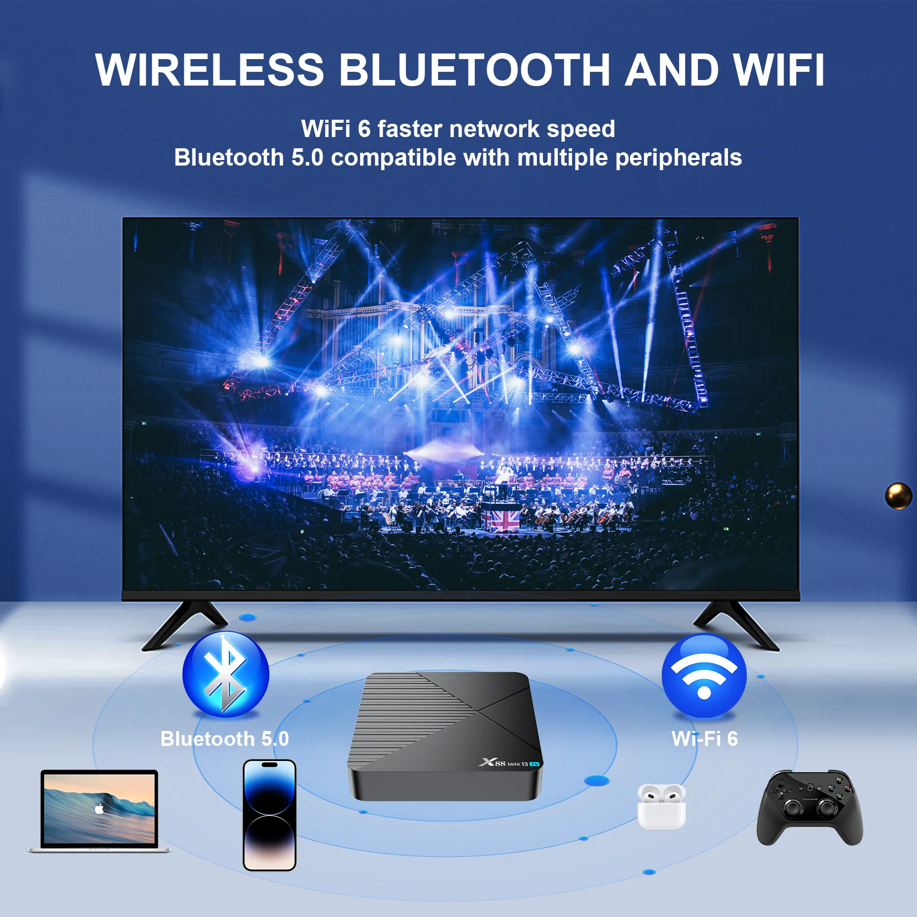 LEMFO X88 Mini 13 TV Android Smart Box Chipest Rk3528 8K Wifi6 BT Hdr10+ 4G Ram 64 G Rom Google Voice Asistent 2023 Media Player