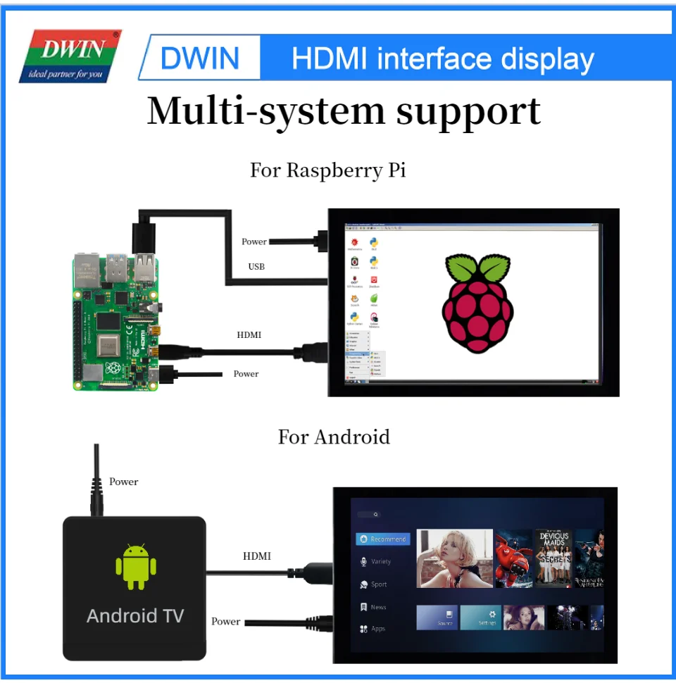 DWIN 10.4 Palcový Kapacitný Dotykový Prenosný Monitor Raspberry Pi Displej IPS Displej s Reproduktorom pre Notebook Herný Počítač PC Mac