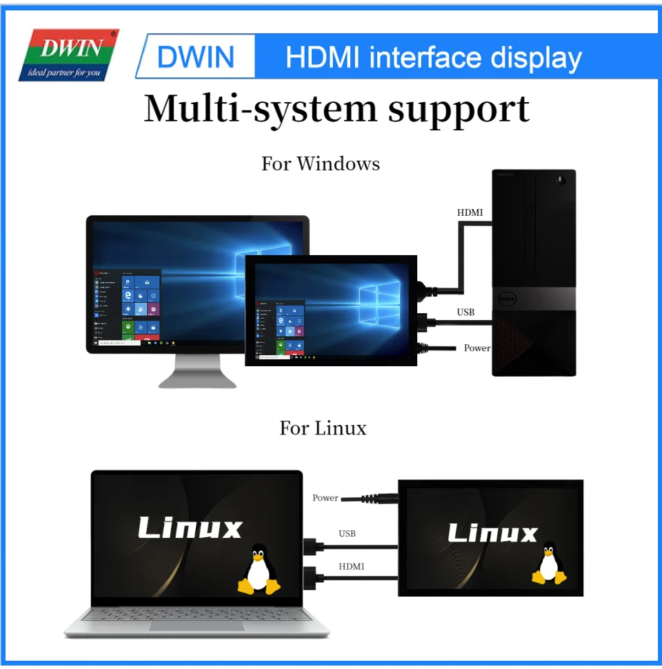DWIN 10.4 Palcový Kapacitný Dotykový Prenosný Monitor Raspberry Pi Displej IPS Displej s Reproduktorom pre Notebook Herný Počítač PC Mac