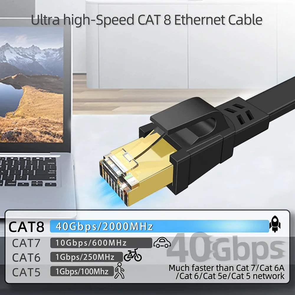 RJ45 CAT8 Ethernetový Kábel 40Gbps Vysokej Rýchlosti Ploché Sieťové Káble Linka Pre Notebook PC Smerovač Lan Patch Kábel Cat 8 Ethernet Drôt