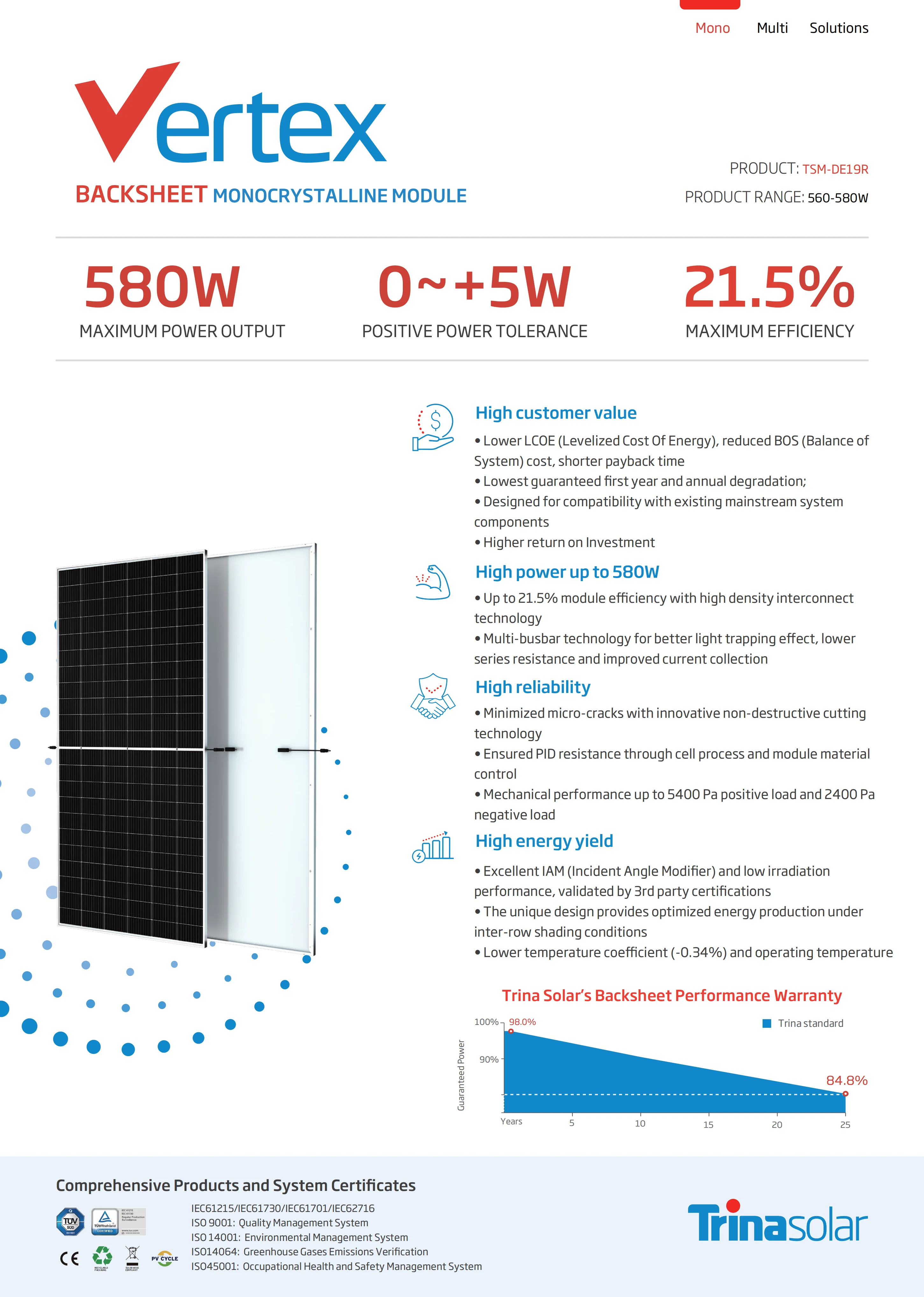 Európa skladu shingled solárny panel trina vertex 500W 550W 570W 575W 600W 210mm 182mm FV panelov