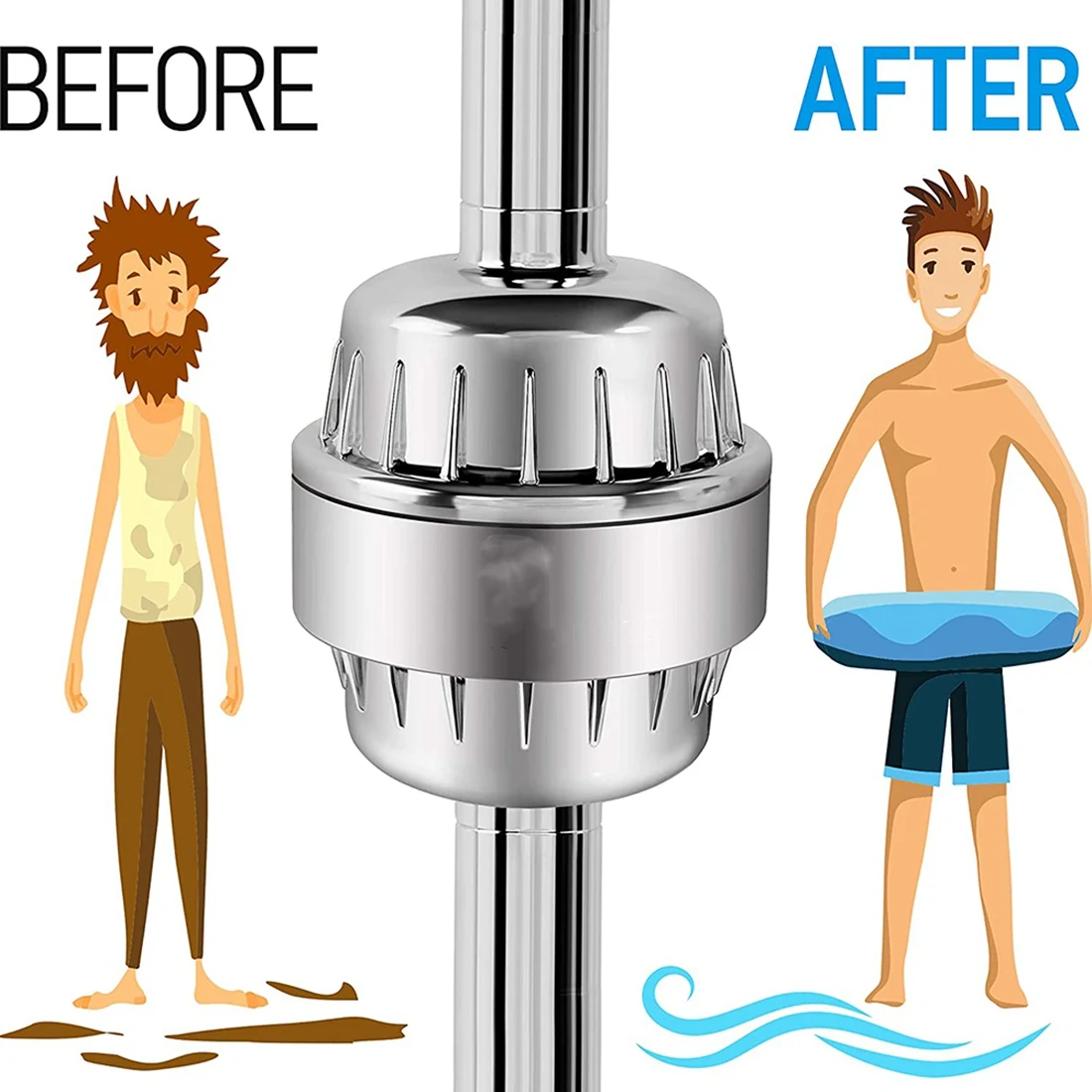 20 Fáze Nahradenie Sprcha Vody Filtračné vložky (Č Bývania), Kompatibilný s Akýmkoľvek Sprchový Filter Podobný Dizajn