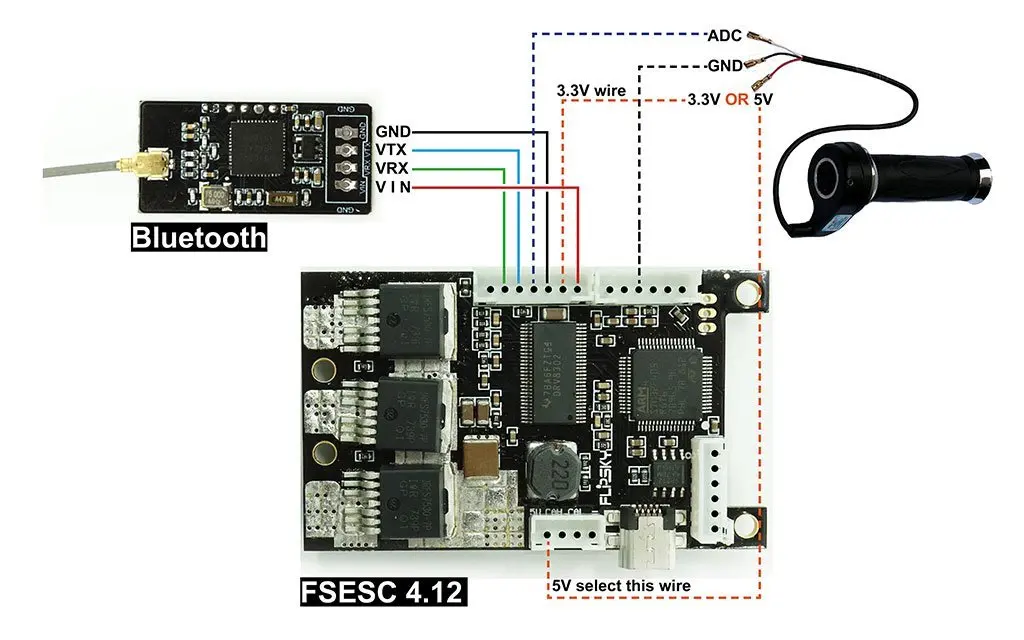 FLIPSKY 2.4 G Bezdrôtové Bluetooth Modul Založené Na Nrf51_vesc Projektu pre FSESC V4 V6