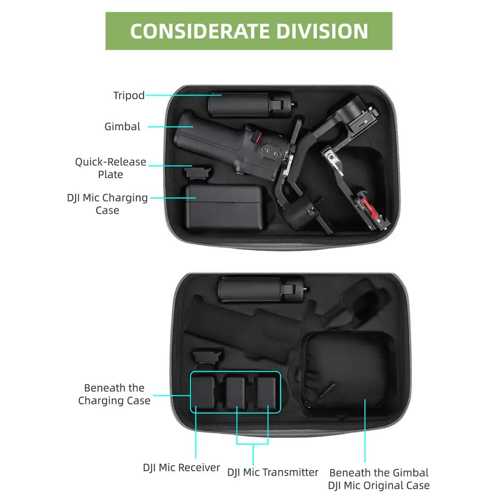 Pre DJI Dji Rs3 Mini Skladovanie Tašky Taška cez Rameno Travel Účtovná Prenosné Ochranné puzdro Pre Ronin 3-Os Gimbal Stabilizátor Prípadoch