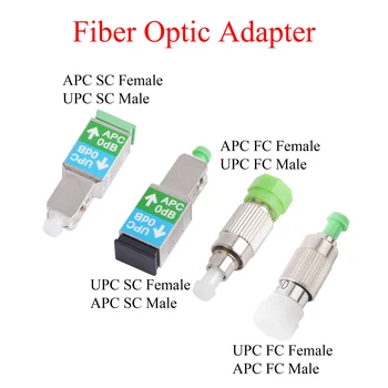Optické vlákna adaptér 0dB SC/UPC muž-SC/APC žena, 1 dB tlmiča 1310nm 1550nm, 5 ks