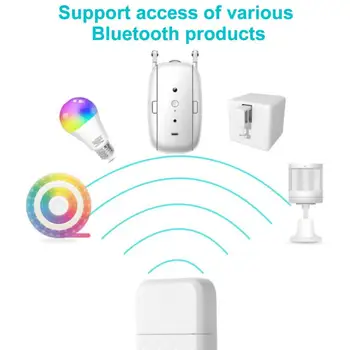 Najnovšie Tuya Smart USB Hub, Brány, Pletivo Repeater Diaľkové Ovládanie Domov Tuya Aplikácie Hlasové Ovládanie Prostredníctvom Alexa Domov